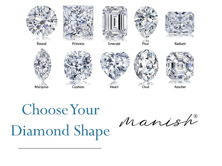 Eternal Commitment: Navigating the World of Wedding Engagement Rings and the Significance of Solitaire Diamond Jewelry